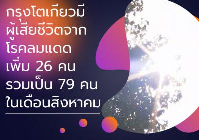 กรุงโตเกียวมีผู้เสียชีวิตจากโรคลมแดดเพิ่ม 26 คน รวมเป็น 79 ในเดือนสิงหาคม