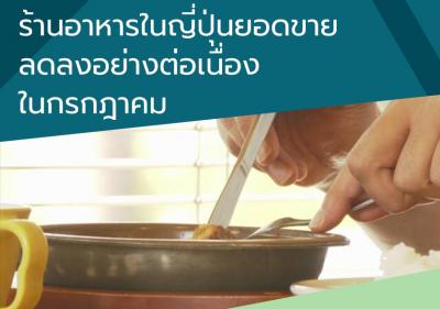 ร้านอาหารในญี่ปุ่น ยอดขายลดลงอย่างต่อเนื่องในกรกฎาคม