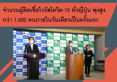 จำนวนผู้ติดเชื้อไวรัสโควิด-19 ทั่วญี่ปุ่น พุ่งสูงกว่า 1,000 คนภายในวันเดียวเป็นครั้งแรก