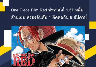 One Piece Film Red ทำรายได้ 1.57 หมื่นล้านเยน ครองอันดับ 1 ติดต่อกัน 8 สัปดาห์