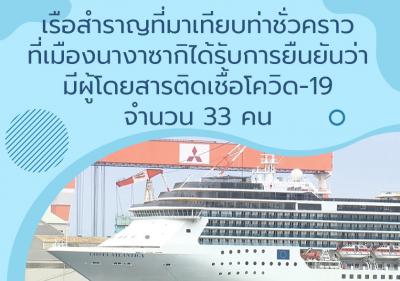 เรือสำราญที่มาเทียบท่าชั่วคราวที่เมืองนางาซากิได้รับการยืนยันว่ามีผู้โดยสารติดเชื้อโควิด-19 จำนวน 33 คน