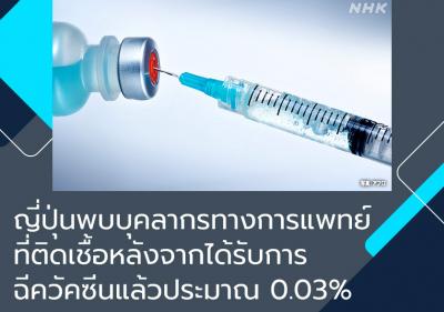 ญี่ปุ่นพบบุคลากรทางการแพทย์ที่ติดเชื้อหลังจากได้รับการฉีควัคซีนแล้วประมาณ 0.03%