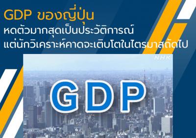 GDP ของญี่ปุ่นหดตัวมากสุดเป็นประวัติการณ์ แต่นักวิเคราะห์คาดจะเติบโตในไตรมาสถัดไป