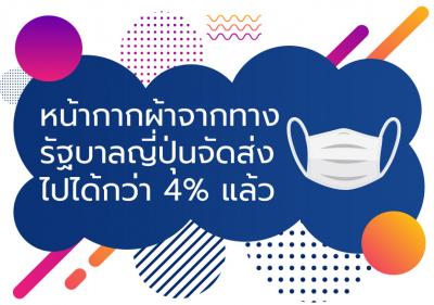 หน้ากากผ้าจากทางรัฐบาลญี่ปุ่นจัดส่งไปได้กว่า 4เปอร์เซ็นต์แล้ว