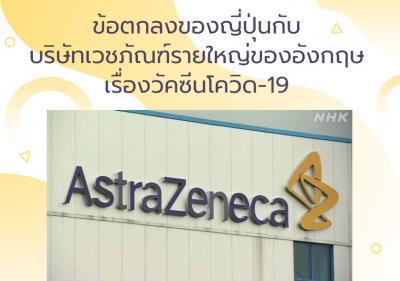 ข้อตกลงของญี่ปุ่นกับบริษัทเวชภัณฑ์รายใหญ่ของอังกฤษเรื่องวัคซีนโควิด-19