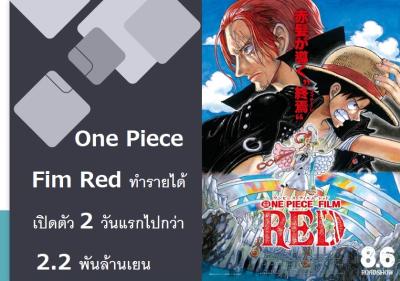 One Piece Fim Red ทำรายได้เปิดตัว 2 วันแรกไปกว่า 2.2 พันล้านเยน