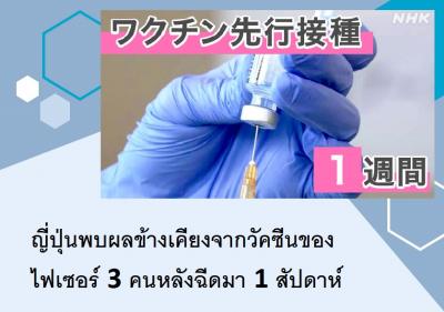 ญี่ปุ่นพบผลข้างเคียงจากวัคซีนของไฟเซอร์ 3 คนหลังฉีดมา 1 สัปดาห์