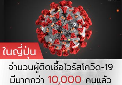 จำนวนผู้ติดเชื้อไวรัสโควิด-19 ในญี่ปุ่นมีมากกว่า 10,000 คนแล้ว