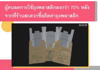 ผู้คนลดการใช้ถุงพลาสติกลงกว่า 70เปอร์เซ็นต์ หลังจากที่ร้านสะดวกซื้อคิดค่าถุงพลาสติก