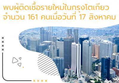 พบผู้ติดเชื้อรายใหม่ในกรุงโตเกียวจำนวน 161 คน เมื่อวันที่ 17 สิงหาคม