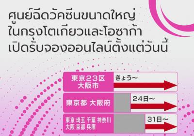 ศูนย์ฉีดวัคซีนขนาดใหญ่ในกรุงโตเกียวและโอซาก้าเปิดรับจองออนไลน์ตั้งแต่วันนี้