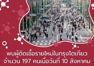พบผู้ติดเชื้อรายใหม่ในกรุงโตเกียวจำนวน 197 คน เมื่อวันที่ 10 สิงหาคม
