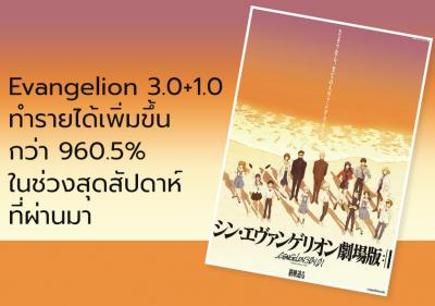 Evangelion 3.0+1.0 ทำรายได้เพิ่มขึ้นกว่า 960.5% ในช่วงสุดสัปดาห์ที่ผ่านมา