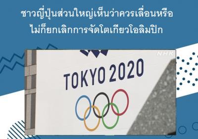 ชาวญี่ปุ่นส่วนใหญ่เห็นว่าควรเลื่อนหรือไม่ก็ยกเลิกการจัดโตเกียวโอลิมปิก