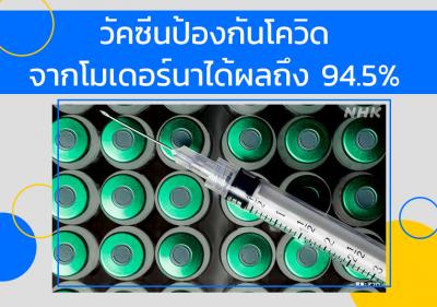 วัคซีนป้องกันโควิดจากโมเดอร์นาได้ผลถึง 94.5%