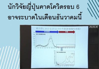นักวิจัยญี่ปุ่นคาดโควิดรอบ 6 อาจระบาดในเดือนธันวาคมนี้
