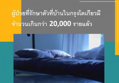 ผู้ป่วยที่รักษาตัวที่บ้านในกรุงโตเกียวมีจำนวนเกินกว่า 20,000 รายแล้ว