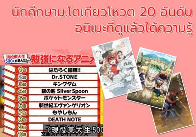 นักศึกษาม.โตเกียวโหวต 20 อันดับอนิเมะที่ดูแล้วได้ความรู้