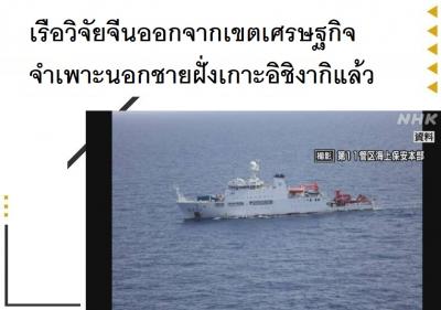 เรือวิจัยจีนออกจากเขตเศรษฐกิจจำเพาะนอกชายฝั่งเกาะอิชิงากิแล้ว
