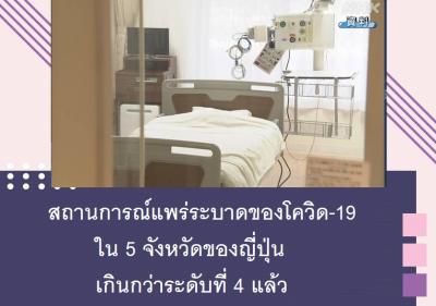 สถานการณ์แพร่ระบาดของโควิด-19 ใน 5 จังหวัดของญี่ปุ่นเกินกว่าระดับที่ 4 แล้ว