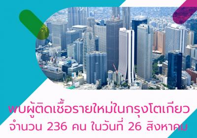 พบผู้ติดเชื้อรายใหม่ในกรุงโตเกียวจำนวน 236 คน ในวันที่ 26 สิงหาคม
