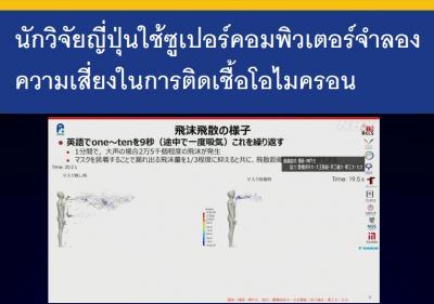 นักวิจัยญี่ปุ่นใช้ซูเปอร์คอมพิวเตอร์จำลองความเสี่ยงในการติดเชื้อโอไมครอน