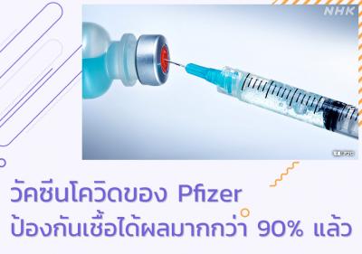 วัคซีนโควิดของ Pfizer ป้องกันเชื้อได้ผลมากกว่า 90% แล้ว