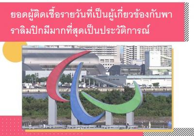 ยอดผู้ติดเชื้อรายวันที่เป็นผู้เกี่ยวข้องกับพาราลิมปิกมีมากที่สุดเป็นประวัติการณ์