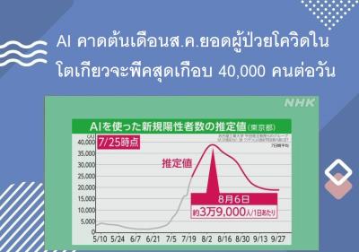 AI คาดต้นเดือนส.ค.ยอดผู้ป่วยโควิดในโตเกียวจะพีคสุดเกือบ 40,000 คนต่อวัน