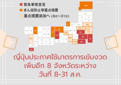 ญี่ปุ่นประกาศใช้มาตรการเข้มงวดเพิ่มอีก 8 จังหวัดระหว่างวันที่ 8-31 ส.ค.