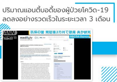 ปริมาณแอนติบอดีของผู้ป่วยโควิด-19 ลดลงอย่างรวดเร็วในระยะเวลา 3 เดือน