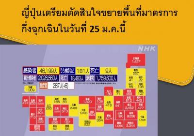 ญี่ปุ่นเตรียมตัดสินใจขยายพื้นที่มาตรการกึ่งฉุกเฉินในวันที่ 25 ม.ค.นี้