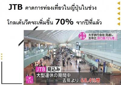 JTB คาดการท่องเที่ยวในญี่ปุ่นในช่วงโกลเด้นวีคจะเพิ่มขึ้น 70% จากปีที่แล้ว
