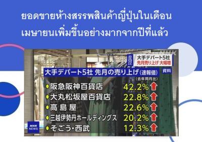 ยอดขายห้างสรรพสินค้าญี่ปุ่นในเดือนเมษายนเพิ่มขึ้นอย่างมากจากปีที่แล้ว