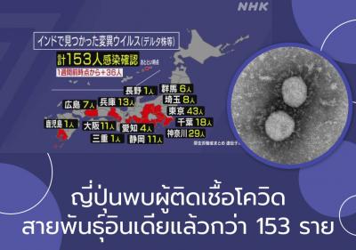 ญี่ปุ่นพบผู้ติดเชื้อโควิดสายพันธุ์อินเดียแล้วกว่า 153 ราย