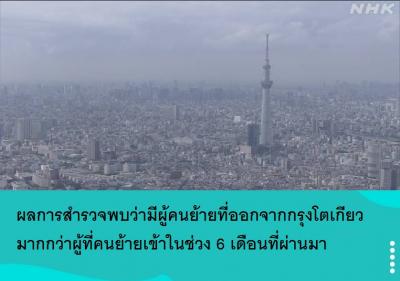 ผลการสำรวจพบว่ามีผู้คนย้ายที่ออกจากกรุงโตเกียวมากกว่าผู้ที่คนย้ายเข้าในช่วง 6 เดือนที่ผ่านมา