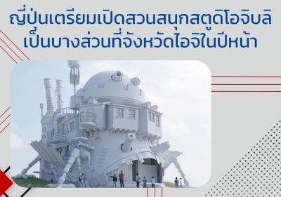 ญี่ปุ่นเตรียมเปิดสวนสนุกสตูดิโอจิบลิเป็นบางส่วนที่จังหวัดไอจิในปีหน้า