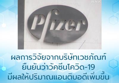 ผลการวิจัยจากบริษัทเวชภัณฑ์ ยืนยันว่าวัคซีนโควิด-19 มีผลให้ปริมาณแอนติบอดีเพิ่มขึ้น