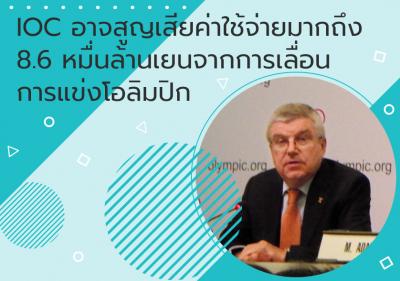 IOC อาจสูญเสียค่าใช้จ่ายมากถึง 8.6 หมื่นล้านเยนจากการเลื่อนการแข่งโอลิมปิก