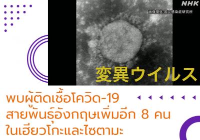 พบผู้ติดเชื้อโควิด-19 สายพันธุ์อังกฤษเพิ่มอีก 8 คนในเฮียวโกะและไซตามะ
