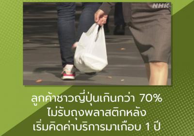 ลูกค้าชาวญี่ปุ่นเกินกว่า 70% ไม่รับถุงพลาสติกหลังเริ่มคิดค่าบริการมาเกือบ 1 ปี