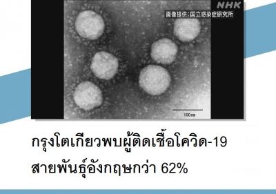 กรุงโตเกียวพบผู้ติดเชื้อโควิด-19 สายพันธุ์อังกฤษกว่า 62%