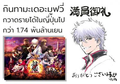 กินทามะเดอะมูฟวี่กวาดรายได้ในญี่ปุ่นไปกว่า 1.74 พันล้านเยน