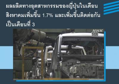 ผลผลิตทางอุตสาหกรรมของญี่ปุ่นในเดือนสิงหาคมเพิ่มขึ้น 1.7เปอร์เซ็นต์ และเพิ่มขึ้นติดต่อกันเป็นเดือนที่ 3