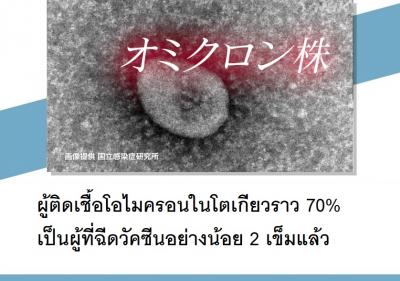 ผู้ติดเชื้อโอไมครอนในโตเกียวราว 70% เป็นผู้ที่ฉีดวัคซีนอย่างน้อย 2 เข็มแล้ว