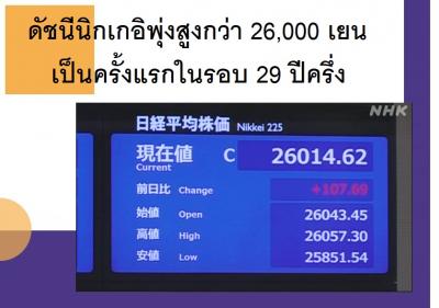 ดัชนีนิกเกอิพุ่งสูงกว่า 26,000 เยนเป็นครั้งแรกในรอบ 29 ปีครึ่ง