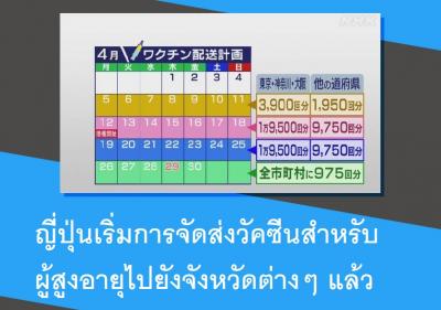 ญี่ปุ่นเริ่มการจัดส่งวัคซีนสำหรับผู้สูงอายุไปยังจังหวัดต่างๆ แล้ว
