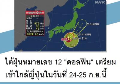 ไต้ฝุ่นหมายเลข 12 ดอลฟิน เตรียมเข้าใกล้ญี่ปุ่นในวันที่ 24-25 ก.ย.นี้