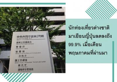 นักท่องเที่ยวต่างชาติมาเยือนญี่ปุ่นลดลงถึง 99.9เปอร์เซ็นต์ เมื่อเดือนพฤษภาคมที่ผ่านมา