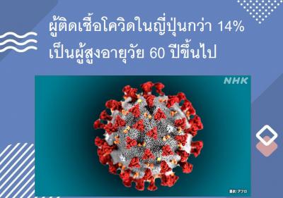 ผู้ติดเชื้อโควิดในญี่ปุ่นกว่า 14% เป็นผู้สูงอายุวัย 60 ปีขึ้นไป